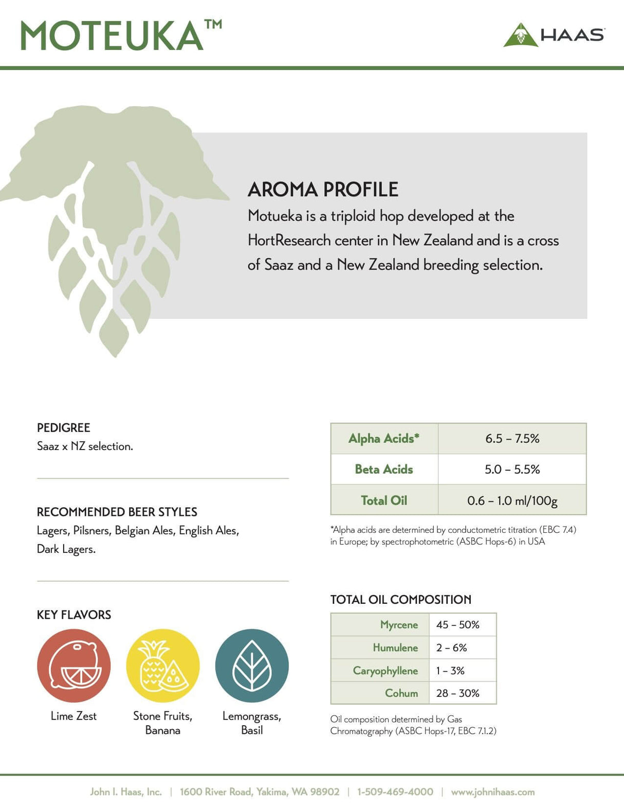 Moteuka Hop Profile
