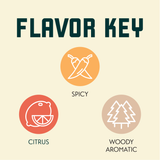 CTZ Hops Flavor Key